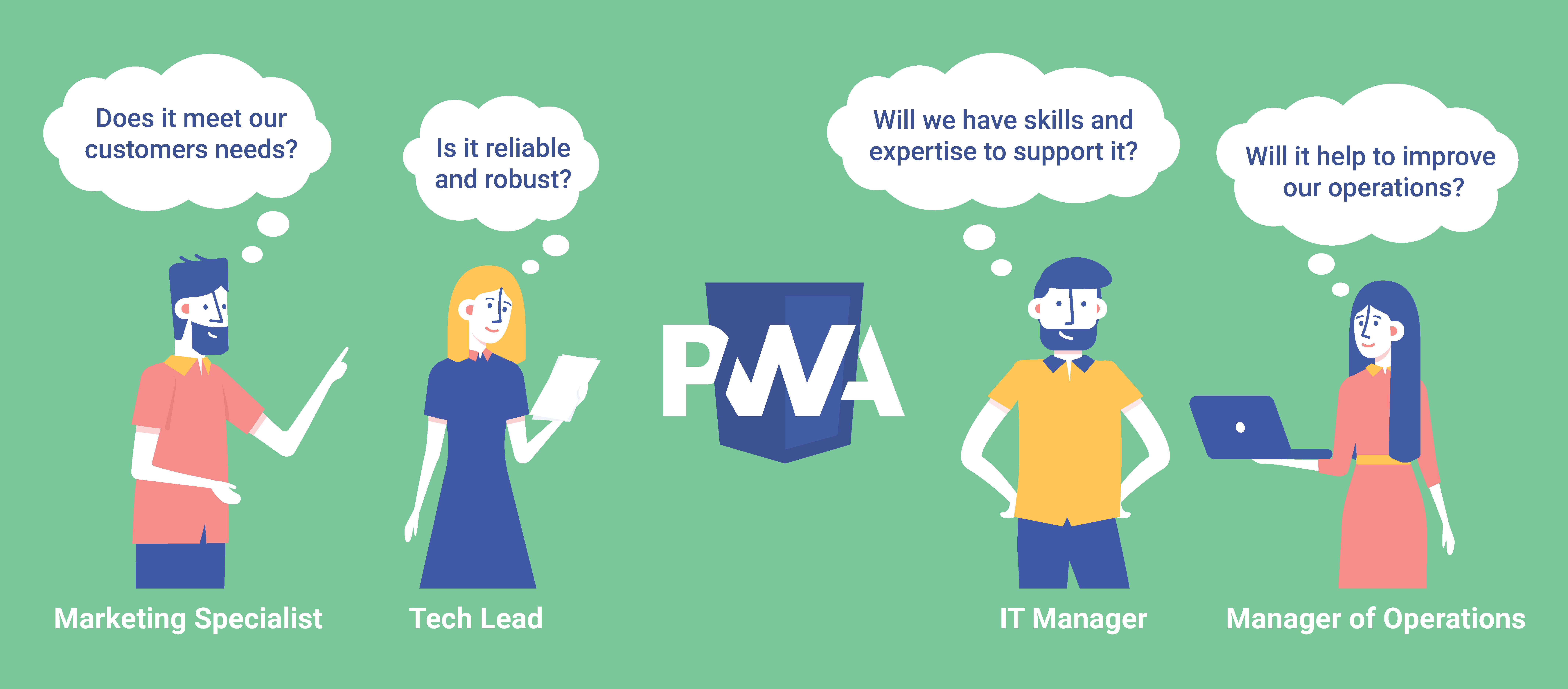 PWA for business